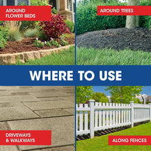 Load image into Gallery viewer, Infographic showing four areas to use herbicide: flower beds, around trees, driveways and walkways, along fences