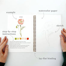 Load image into Gallery viewer, Open watercolor workbook showing poppy painting tutorial with step-by-step instructions and sketch page