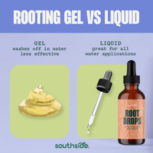 Load image into Gallery viewer, Comparison of rooting gel versus liquid root drops for plant propagation applications