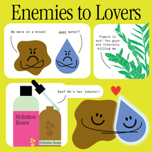 Load image into Gallery viewer, Hydration Renew Starter kit