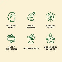 Load image into Gallery viewer, Six green icons showing sprouting seed benefits: nutrient dense, plant protein, natural energy, digestion, antioxidants, w...